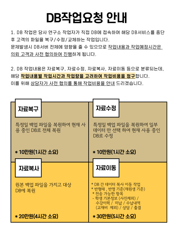 DB 작업요청 안내 이미지